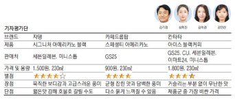 [떴다! 기자평가단] 夏夏 다가온 무더위 `아아`의 계절이구나