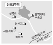 성북3구역 재개발도 서울시 직권해제 무효