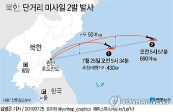 [2보] NSC 