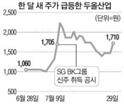 두올산업 `빗썸 인수계획` 돌연 철회