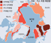 [Science] 북극 바닷속 노다지…4D탐사로 캔다