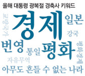 `경제` 39차례 언급…번영도 19번