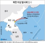 [2보]합참 