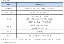 마술봉 여기도 달렸네…향상된 S펜 `갤럭시탭S6` 출시