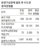 인천도 206대1…펄펄 끓는 청약열기