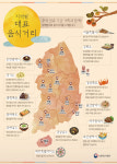 270개 중 30개만 추렸다! 추석연휴 안가보면 후회할 `음식거리`는?