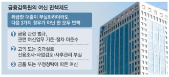 금융당국, 면책 늘려 `은행 보신주의` 수술