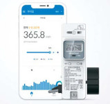 인코어드 테크놀로지스, 빅데이터·AI로 전력 효율적 관리