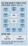돼지열병 유입경로 못찾았는데…연천 차량, 경북·전남까지 갔다