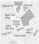 속도내는 청량리 개발…大魚`미주`도 시동