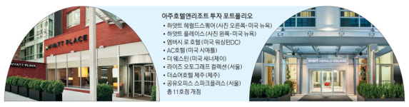 아주그룹, 뉴욕호텔 인수…글로벌투자 박차