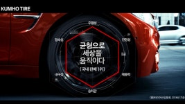 금호타이어, 예능형 브랜드 콘텐츠로 소비자와 소통하다