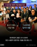 [카드뉴스] 젊은 사회 혁신가들과 함께하는 기업들