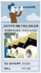 유화업계 변해야 산다…첨단소재로 돌파구