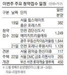 검단 `예미지 트리플에듀` 분양