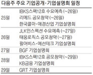 [위클리 마켓] JLK인스펙션 수요예측…한국콜마·애경산업 IR 진행