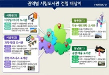 [우리동네 지역전문가] 가재울뉴타운 ‘서대문구 남가좌동’, 우수한 교육 환경으로 ‘눈길’