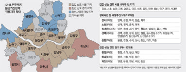 분양앞둔 장위·용두동까지 `상한제`…서울 대거 포함