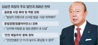 한화, 태양광·항공·방산 세날개로 난다