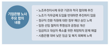 企銀행장 출근…노조추천이사제 수용