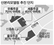 1기 신도시 산본에 부는 `리모델링` 바람