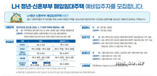 LH, 청년·신혼부부 매입임대주택 6850세대 입주자 모집