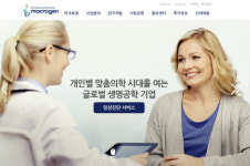 의학관련 업체 마크로젠 장중 상한가…이유는