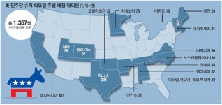 바이든, `反샌더스연합` 극적 구축…더 뜨거워진 `슈퍼화요일`