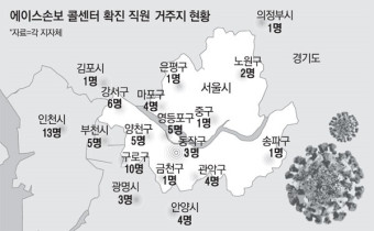 구로 콜센터發 `서울·경기 집단감염` 시한폭탄