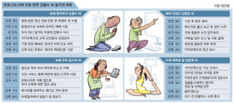 할아버지는 온라인예배, 아빠는 PC회의…딸은 `홈트` 중