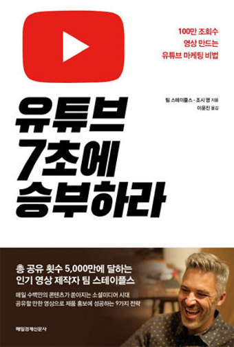 조회수 5천만…`노숙자 호날두` 영상 만든 사내의 노하우