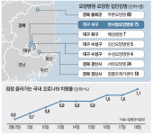`거리두기` 불가능한 요양병원…대구 5곳서 87명 집단감염