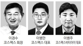 코스맥스그룹 2세 경영체제 본격화…이병만·이병주 주력사 대표 선임