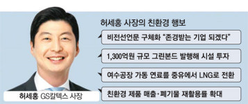 GS칼텍스 여수공장 100% LNG로 돌린다