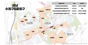[우리동네 지역전문가] 성남 원도심 재건축 사업으로 주목받는 ‘수정구 신흥동’