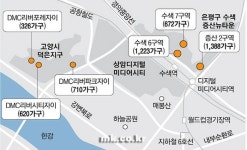 비싸도 팔린다 DMC리버파크자이·DMC리버포레자이 `완판`