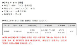 광진구청 관내 추가 확진자 발생…중곡4동 거주 70대