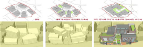 27일부터 `공공 참여 자율주택정비사업` 합동 공모…설계비 등 사업지 지원