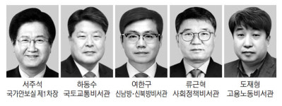靑국가안보실 1차장 서주석·국토교통비서관 하동수
