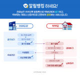 효성에프엠에스`알림뱅킹`으로 태권도장 1인 관장 수련비 수납 관리 문제 해결