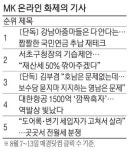 [MK이슈] 강남아줌마들은 다 안다는 짭짤한 국민연금 추납 재테크