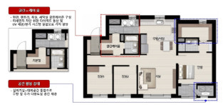 아파트 창문이 태양광 발전을? SK건설 SK뷰 업그레이드