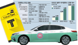 타다 빈자리 노리는 카카오·마카롱…모빌리티 새판짜기 `시동`