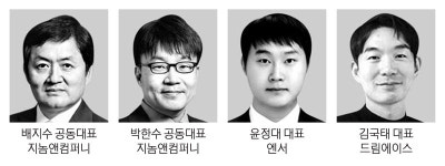 교수 창업기업 `지놈앤컴퍼니` 글로벌 제약사와 신약 개발중