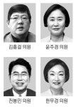 초선의원 다주택자 36명…민주 15명·통합 18명·정의당 2명