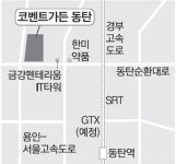 [분양현장 NOW] 초대형 지식산업센터 품은 동탄 노른자 상업몰