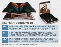 갤폴드2 판매 개시…최대 153만원 지원