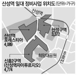 성남 구도심, 1만2천가구 새아파트 단지로