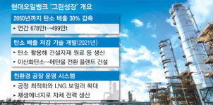 현대오일뱅크 `그린 성장`으로 금맥 캔다