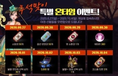 넥슨 모바일게임 6종, 추석 이벤트 실시